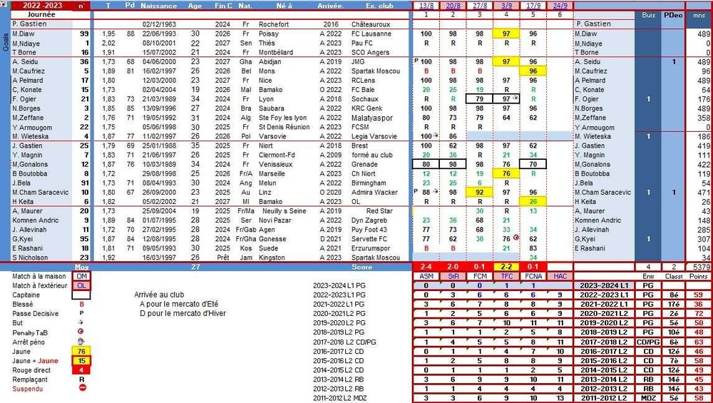 23-24 Après J05.jpg